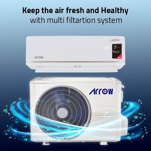 ARRQW HD SMART LED TV RO-32LHKS2