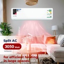 SPLIT AC with Cooling & Heating | 12600 BTU | Remote ControlRO-12SCD-H